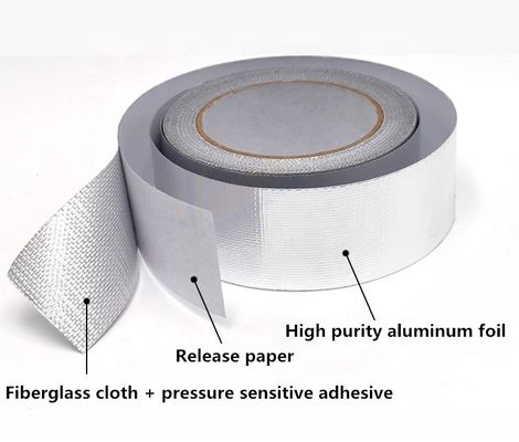 Le papier aluminium d'isolation thermique a fait face au papier d'emballage 1.2m