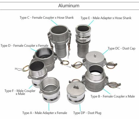 Camlock en aluminium fait sur commande de moulage de précision de précision