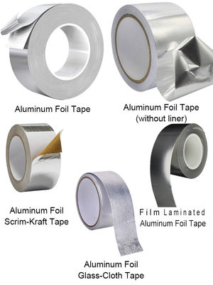 Ruban adhésif de papier d'aluminium de la CAHT de temps froid